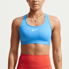 Product Added to Cart!