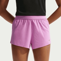 Product Added to Cart!