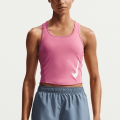 Product Added to Cart!