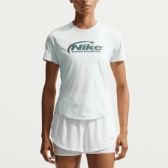 Product Added to Cart!