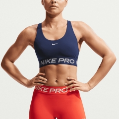 Product Added to Cart!