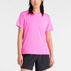 Product Added to Cart!
