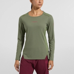 Product Added to Cart!