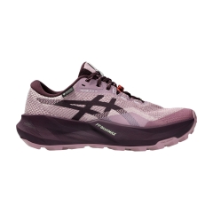 Product Added to Cart!