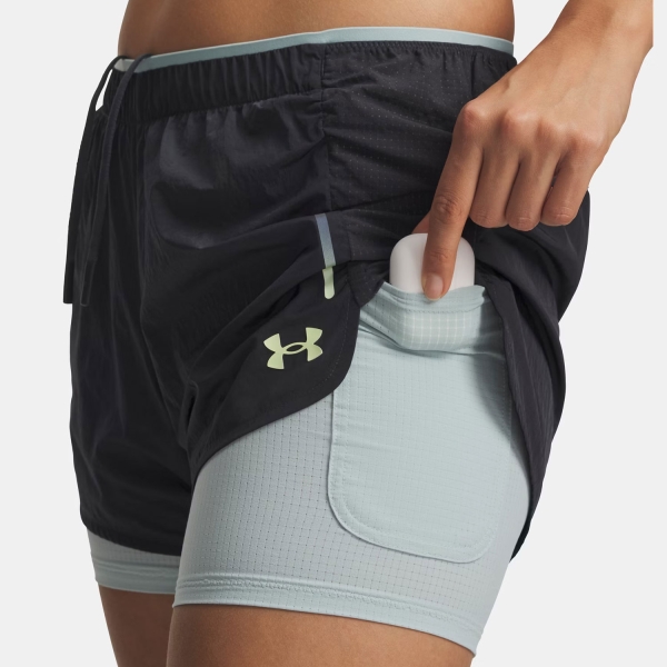 Under Armour Explor TR Ultra 3in Shorts - Anthracite