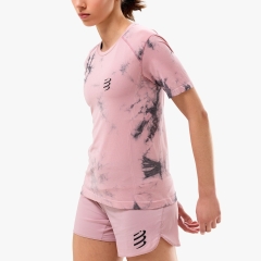 Product Added to Cart!