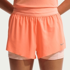 Product Added to Cart!