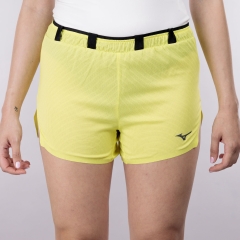 Product Added to Cart!