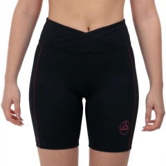 Product Added to Cart!