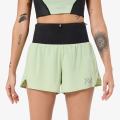 Product Added to Cart!