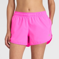 Product Added to Cart!