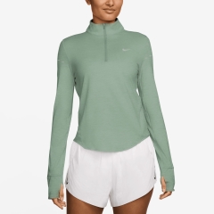 Product Added to Cart!