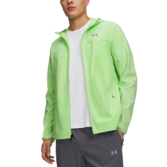 Product Added to Cart!