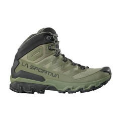 Product Added to Cart!