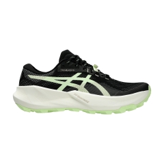 Product Added to Cart!