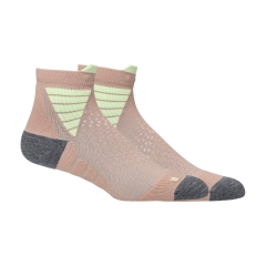 Product Added to Cart!