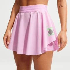 Product Added to Cart!