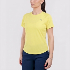 Product Added to Cart!