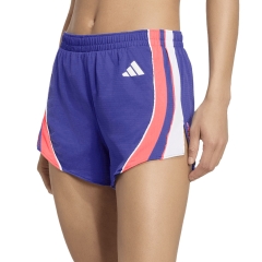 Product Added to Cart!