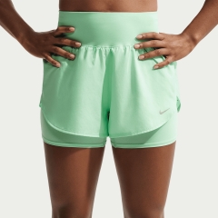Product Added to Cart!