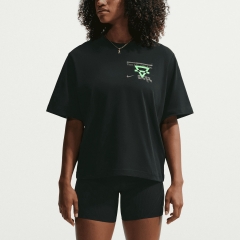 Product Added to Cart!