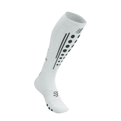 Product Added to Cart!