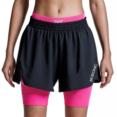Product Added to Cart!